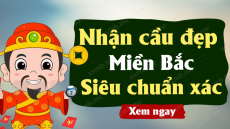 Thống kê XSMB ngày 20/12/2024 - Thống kê xổ số miền Bắc Thứ 6